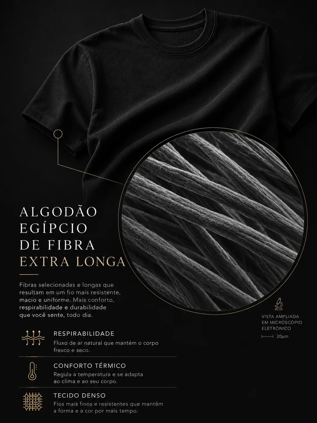 Camiseta preta Basic Club e fibras de algodão egípcio ampliadas em microscópio eletrônico, com destaques de respirabilidade, conforto térmico e tecido denso